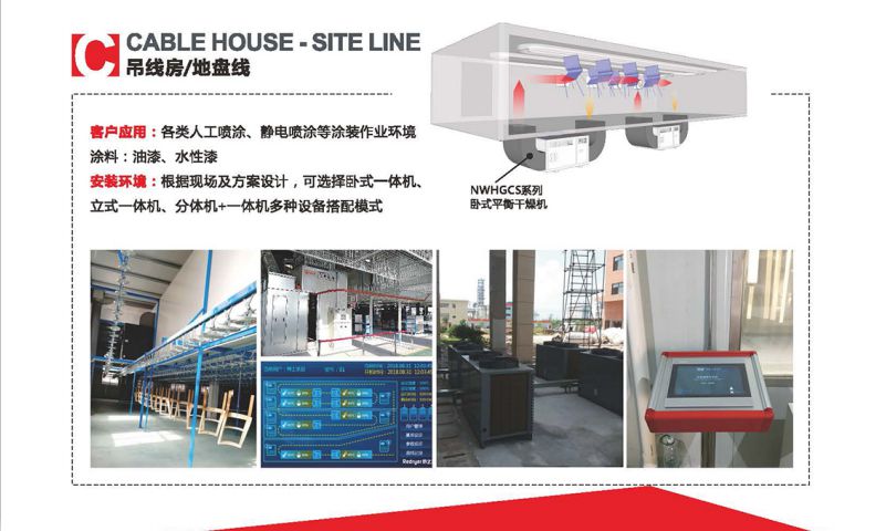 多層立體干燥房(圖8) 多層立體干燥房(圖8)