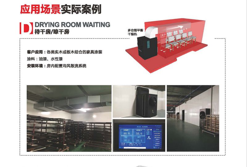 多層立體干燥房(圖7) 多層立體干燥房(圖7)