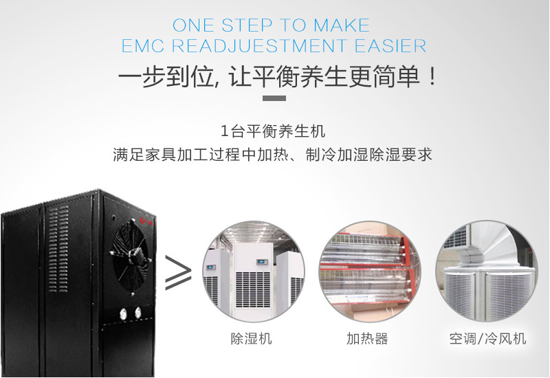 熱之源EMC動(dòng)態(tài)平衡養(yǎng)生方案(圖5)