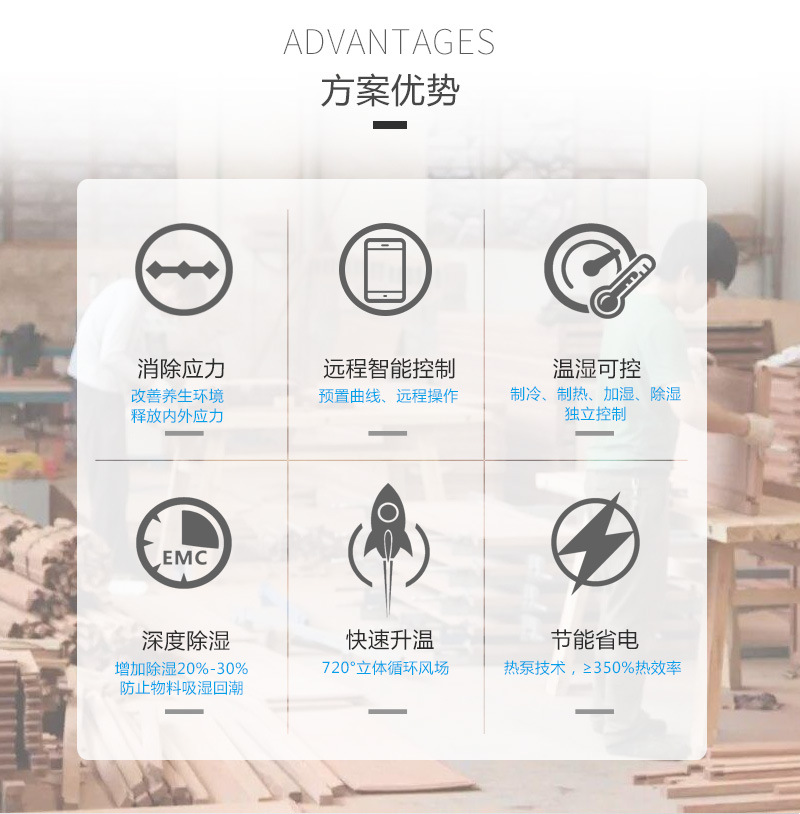 熱之源EMC動(dòng)態(tài)平衡養(yǎng)生方案(圖4)