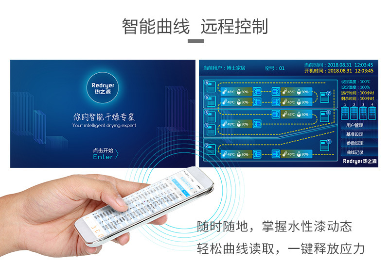 水性漆烘干房(圖7)